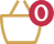 pictogramme panier